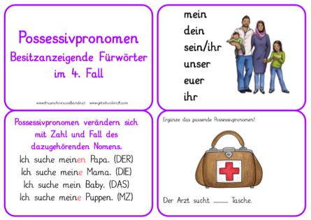 Mein ist deutsch. Possessivpronomen. Possessivpronomen в немецком языке. Mein dein в немецком языке. Mein/dein или meine/deine.